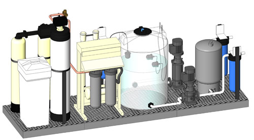High Purity Water System