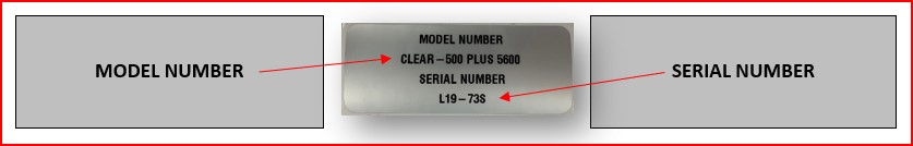 Model Number - Serial Number Example
