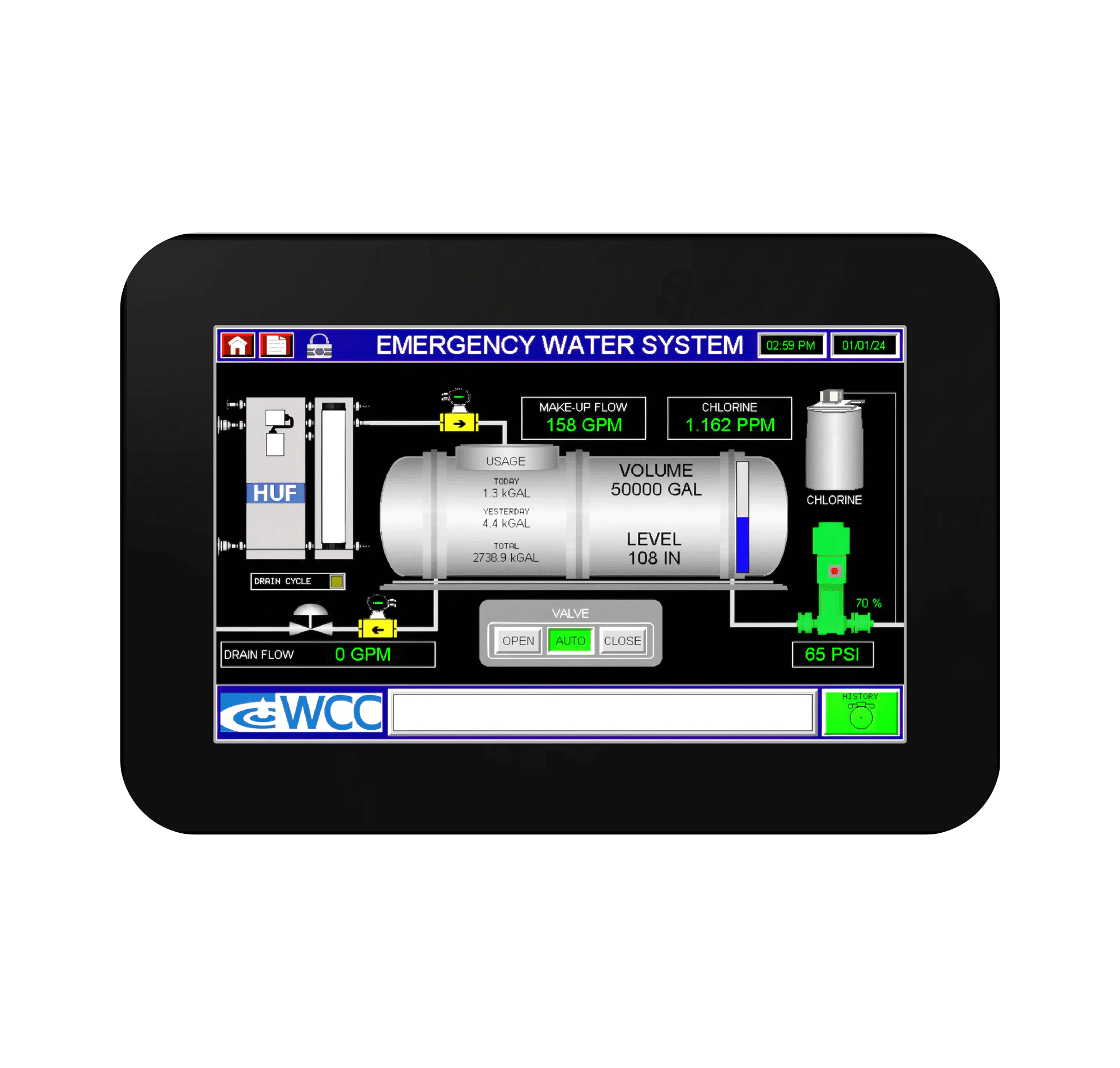 Emergency Water Systems